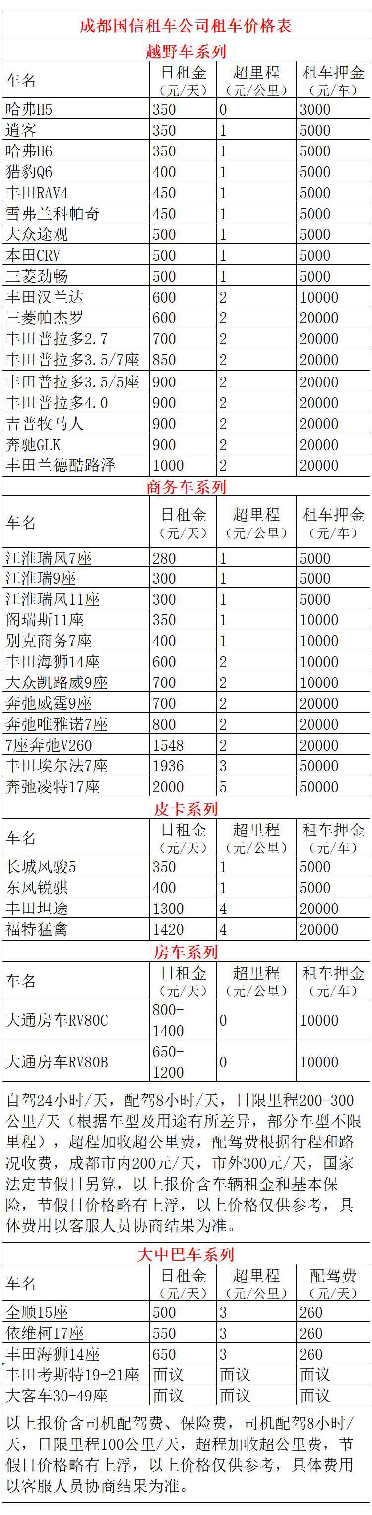 川藏线旅游租车价格表